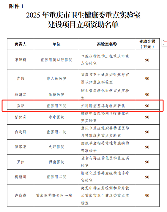 WPS图片(2).png